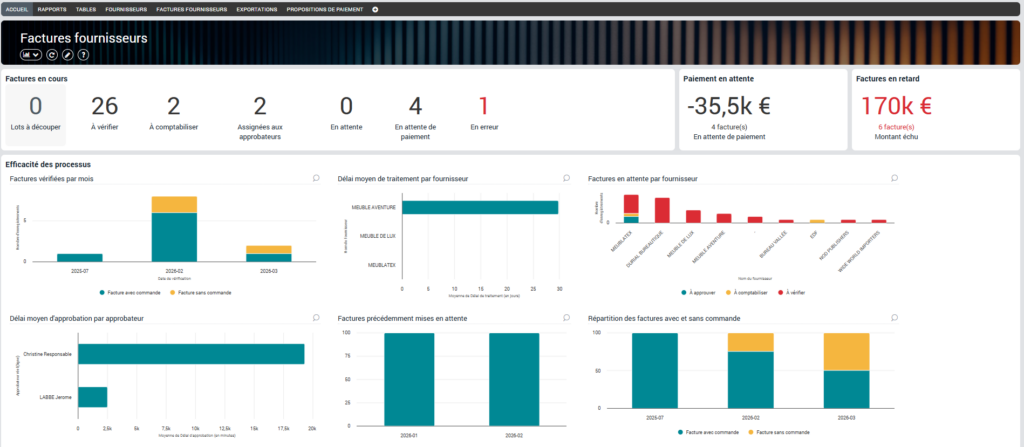 Pilotage factures fournisseurs ERP Business Central Tedd Esker automatisation facture électronique PME